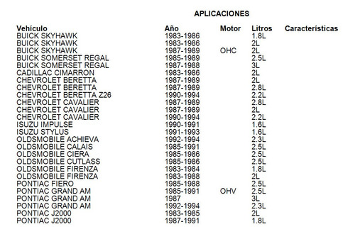 Collarines Namcco Isuzu Impulse 1.6l 1990-1991 Foto 2