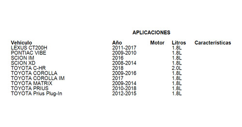 Filtro Aceite Scion Xd 2008-2014 1.8l Premium Guard Foto 3