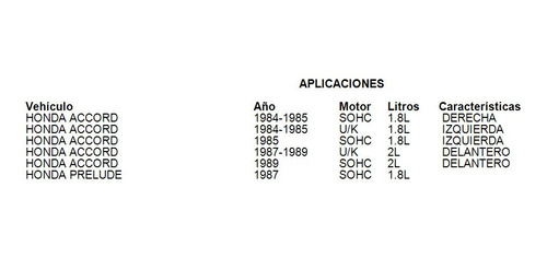 Junta Multiple Escape Izquierda Honda Prelude 1986 1.8l Foto 2