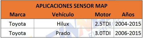 Sensor Map Toyota Hilux Prado Foto 6