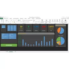 Planilha Excel Dashboard Integrado Via Api Erp Bling