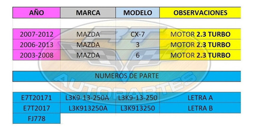 Inyector Gasolina Mazda Cx7 2009 Turbo 2.3 Original E7t20171 Foto 3