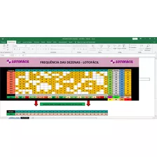 Frequência Das Dezenas - Análise Últimos 10 Sorteios 