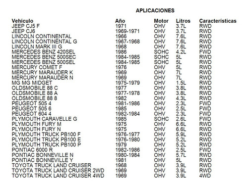 Banda V Dentada Oldsmobile 88 8 1982 Ohv 4.3l 2bl Rwd Gas Foto 3