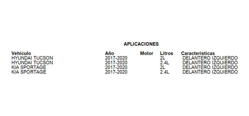 Amortiguador Delantero Izquierdo Kia Sportage 2017-2020 2.0l Foto 6