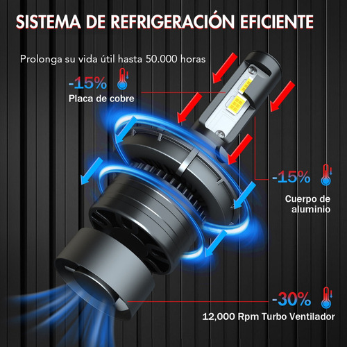 28000lm 9008 Kit De Faros Led Luz Alta Y Baja Para Mercury Foto 3