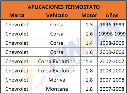 Termostato Chevrolet Corsa Todos Corsa Evolution Montana Foto 5