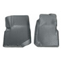 Tapetes - Husky Liners 32002 Para ******* Buick Rainier, *** Buick Rainier