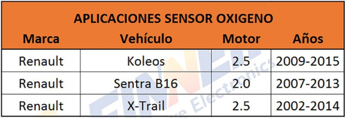 Sensor Oxigeno Renault Koleos Sentra B16 X-trail Foto 5