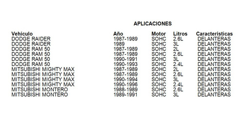 Balatas Delanteras Mighty Max 1992 Fritec 2.4l Mitsubishi Foto 2