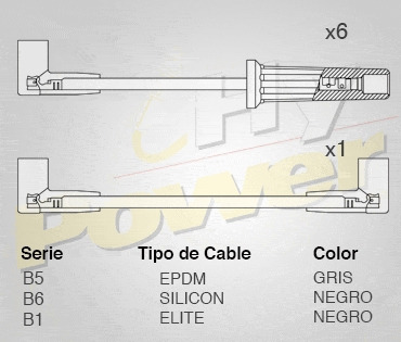 Jgo Cab Buja Epdm Para Dodge Pick Up Ram 1500 3.9l 6c 2001 Foto 2