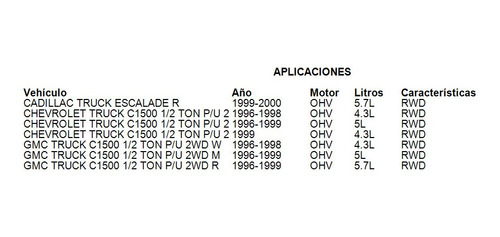 Filtro De Aire Gmc Truck Yukon 4wd V 2000 4.8l Mfi 4wd Gas Foto 5