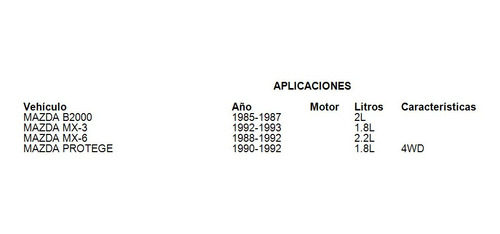 Kit Clutch Namcco B2000 1985 2.0l Mazda Foto 2