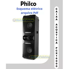 Esquema Elétrico Da Caixa Pcx-16000 Philco