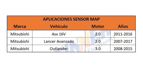 Sensor Map Mitsubishi Asx Lancer Avanzado Outlander Foto 5