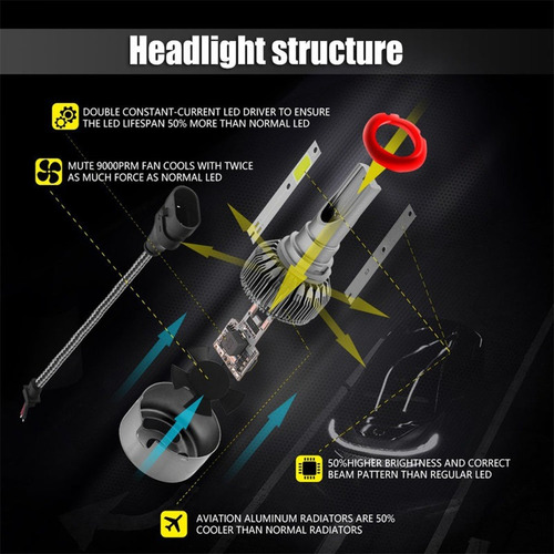 Kit Faros Delanteros Led Luz Alta Y Luz Baja Para Mercury Foto 2