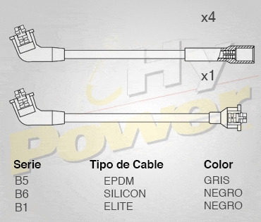 Jgo Cables Buja Elite Para Dodge Colt Vista 1.5l 4cil 1989 Foto 2