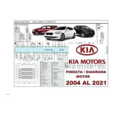 Diagramas Electricos Kia 2004 - 2021