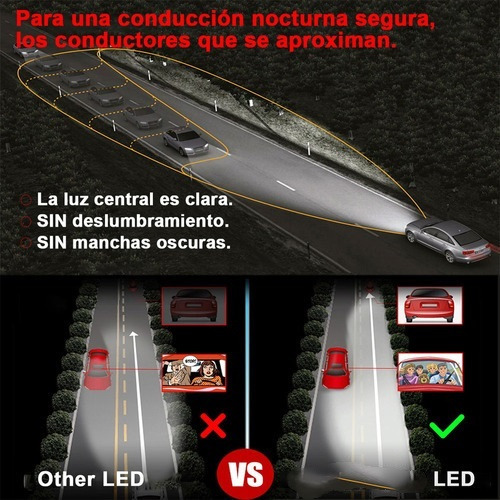 Faros Led H13 Para Compatible Con Jeep Luz Alta Y Baja Foto 5