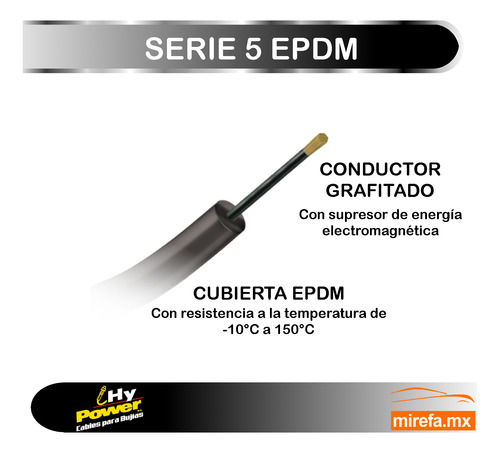 Jgo Cables Buja Epdm Para Fiat 147 1.3l 4cil 1987 Foto 5