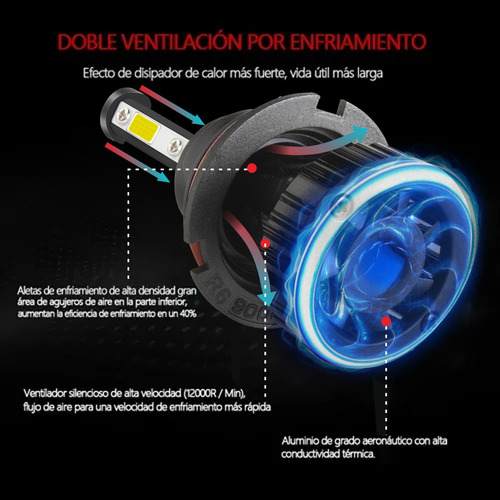 Bombilla Led Para Faros Delanteros Isuzu Rodeo 1995-1999 Foto 5