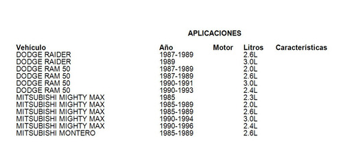 Balatas Tambor Mitsubishi Mighty Max 2.3l 1985 Bioceramic Foto 2