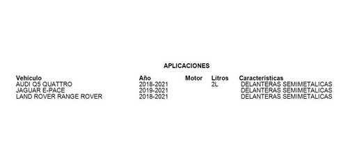 Balatas Delanteras Jaguar E-pace 2019 Semimetalicas Grc Foto 3