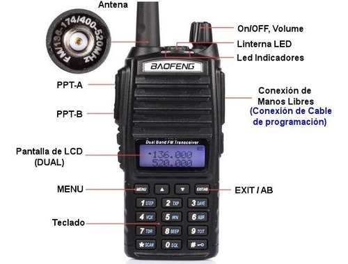 8w Dos Radios Baofeng Uv-82 Hp + 2 Antena Tactica 48 Cms Foto 7