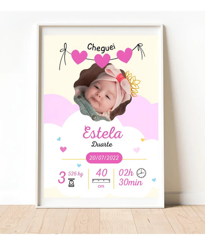 Quadro Nascimento Do Bebê
