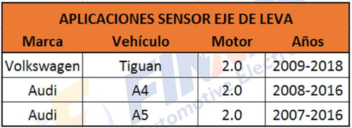 Sensor Eje Leva Volkswagen Tiguan Audi A4 A5 Foto 6