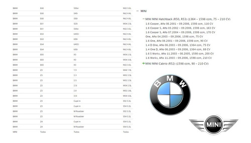 Deposito Aceite Hidraulico Bmw Serie1-3-5-6-x1-3-5-z3 E87-90 Foto 8