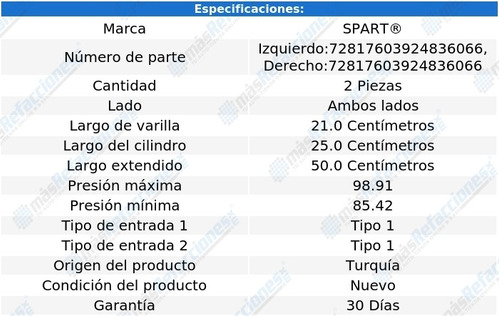 Par De Amortiguadores 5a Puerta Giulietta 12 Al 18 Spart Foto 2