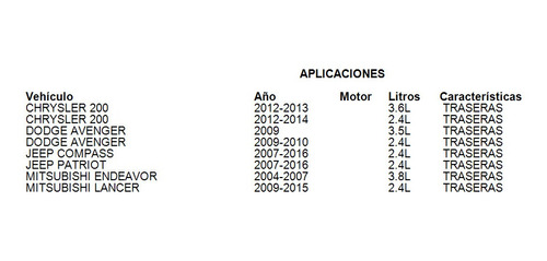 Balatas Traseras Jeep Compass 2012 2.4l Brembo Foto 3