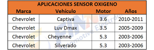 Sensor Oxigeno Chevrolet Captiva Luv Dmax Cheyenne Silverado Foto 6