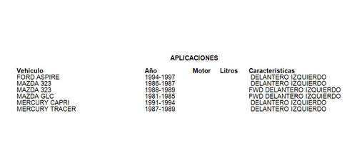 Junta Homocinetica Delantero Izquierdo Ford Aspire 1994-1997 Foto 5