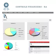 Controle Financeiro - Ra