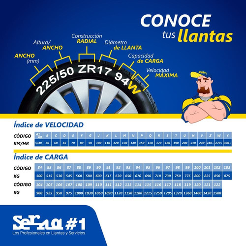 Llanta 235/45 R18 Goodyear Eagle Sport All-season 94v Foto 5