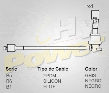 Jgo Cables Buja Epdm Para Dodge Colt Vista 1.6l 4cil 1989 Foto 2