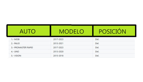 2 Bases De Amortiguador Delanteras Para Fiat Mobi 2017 A 23 Foto 3