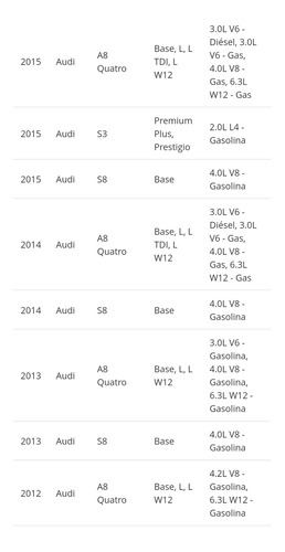 Modulo Bomba Detector Fugas Tanque Vw Seat Audi S3 S8 Tts S5 Foto 5