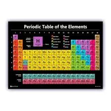 Póster De Tabla Periódica De Ciencia Laminado Nuevo 2...