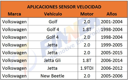 Sensor Velocidad Vw Golf Jetta New Beetle Foto 6