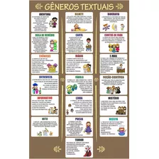 Gêneros Textuais Educativo Escolar Painel Lona - Will1016