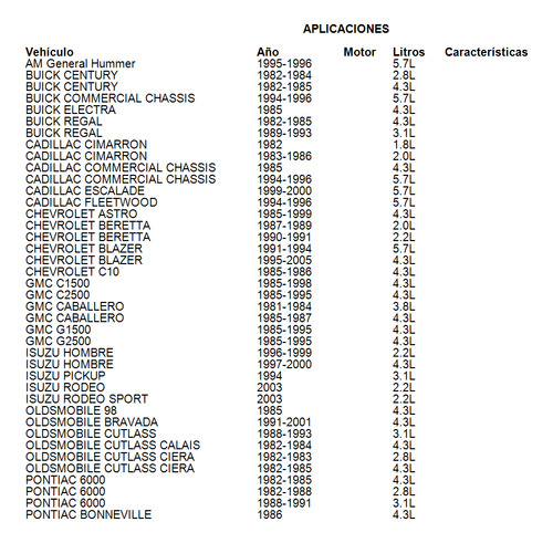 Filtro Aceite Gmc Caballero 1985-1987 4.3l Premium Guard Foto 3