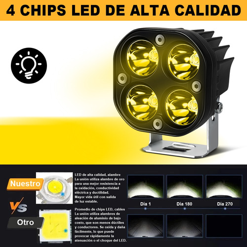 Par Faros De Luz Spot 40w Para Motocicleta Jeep Foto 5