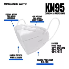 Cubrebocas Kn95 Con 5 Piezas 