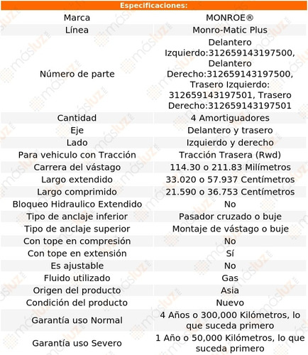 Kit 4 Amortiguadores Gas Monro-matic Plus Dakota Rwd 97/04 Foto 3