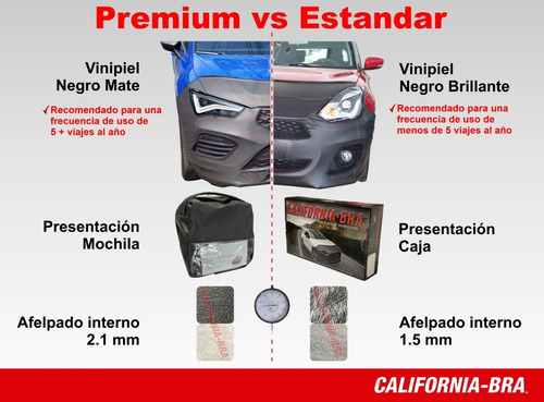 Antifaz California Bra Premium Kia Seltos 2022  Foto 8