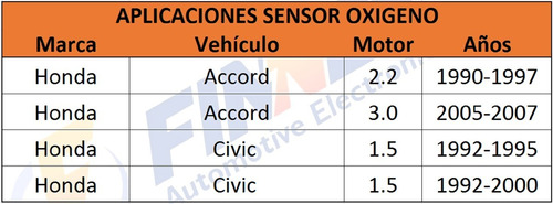 Sensor Oxigeno Honda Accord 2.2 3.0 Civic 1.5 1.6 Foto 5