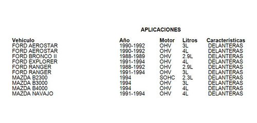 Balatas Delanteras Bronco Ii 1988 Fritec 2.9l Ford Foto 5